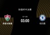 世俱杯半决赛前瞻：弗鲁米嫩塞VS切尔西，南美黑马对决英超豪门